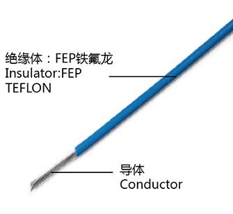 鐵氟龍電線 UL1332/1333