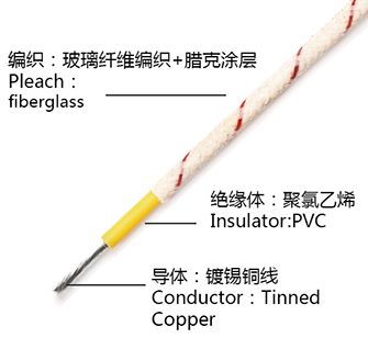 飛機(jī)臘克線(帶屏蔽) FVLP