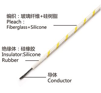 硅橡膠絕緣編織電線 UL3068/UL3